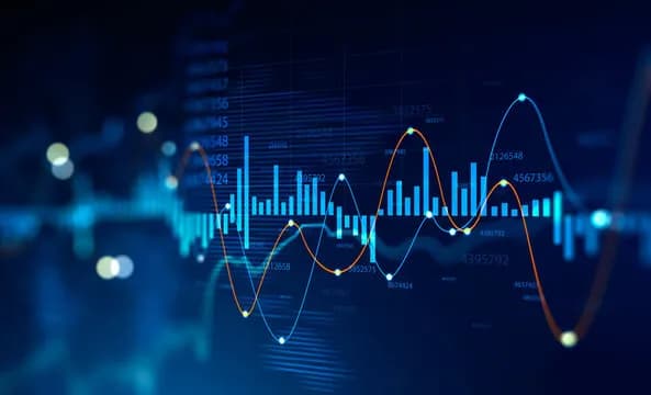 Candlestick Pattern